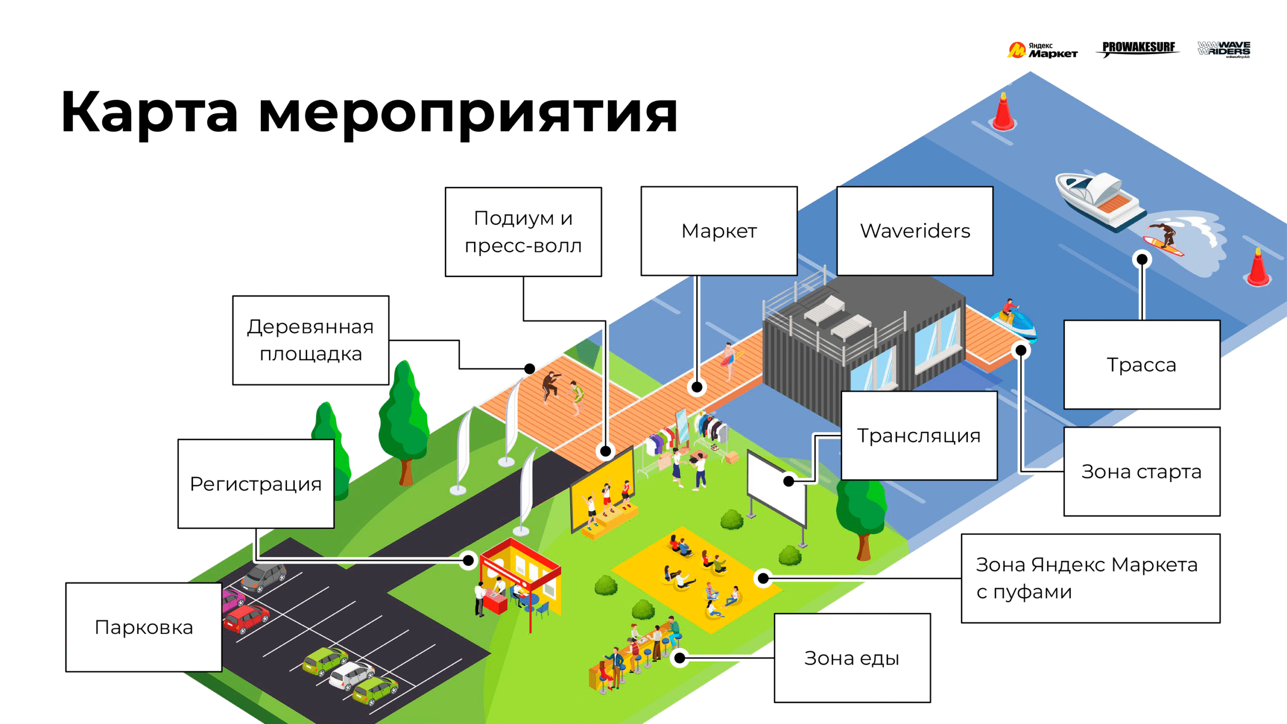 Yandex-Market-Waveriders-Champ-2025-8
